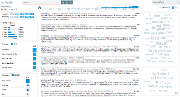 A screenshot of RevEx, a data visualization tool to help sort through millions of reviews from Yelp.
