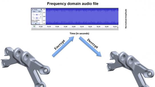frequency domain audio file diagram