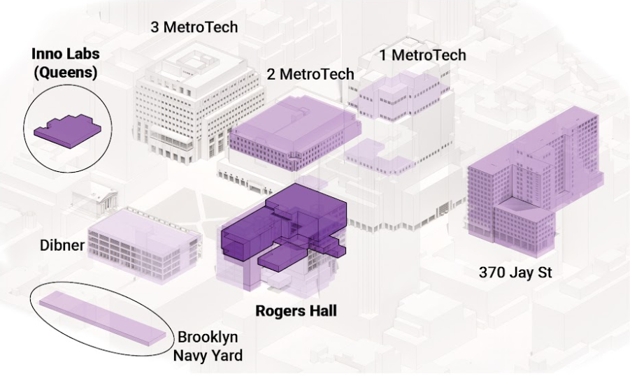 a schematic map with several buildings shaded purple representing where projects are taking place