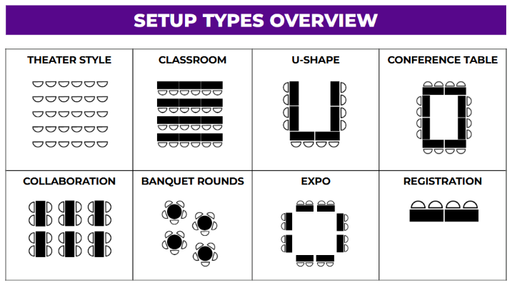 Event furniture setup type configurations