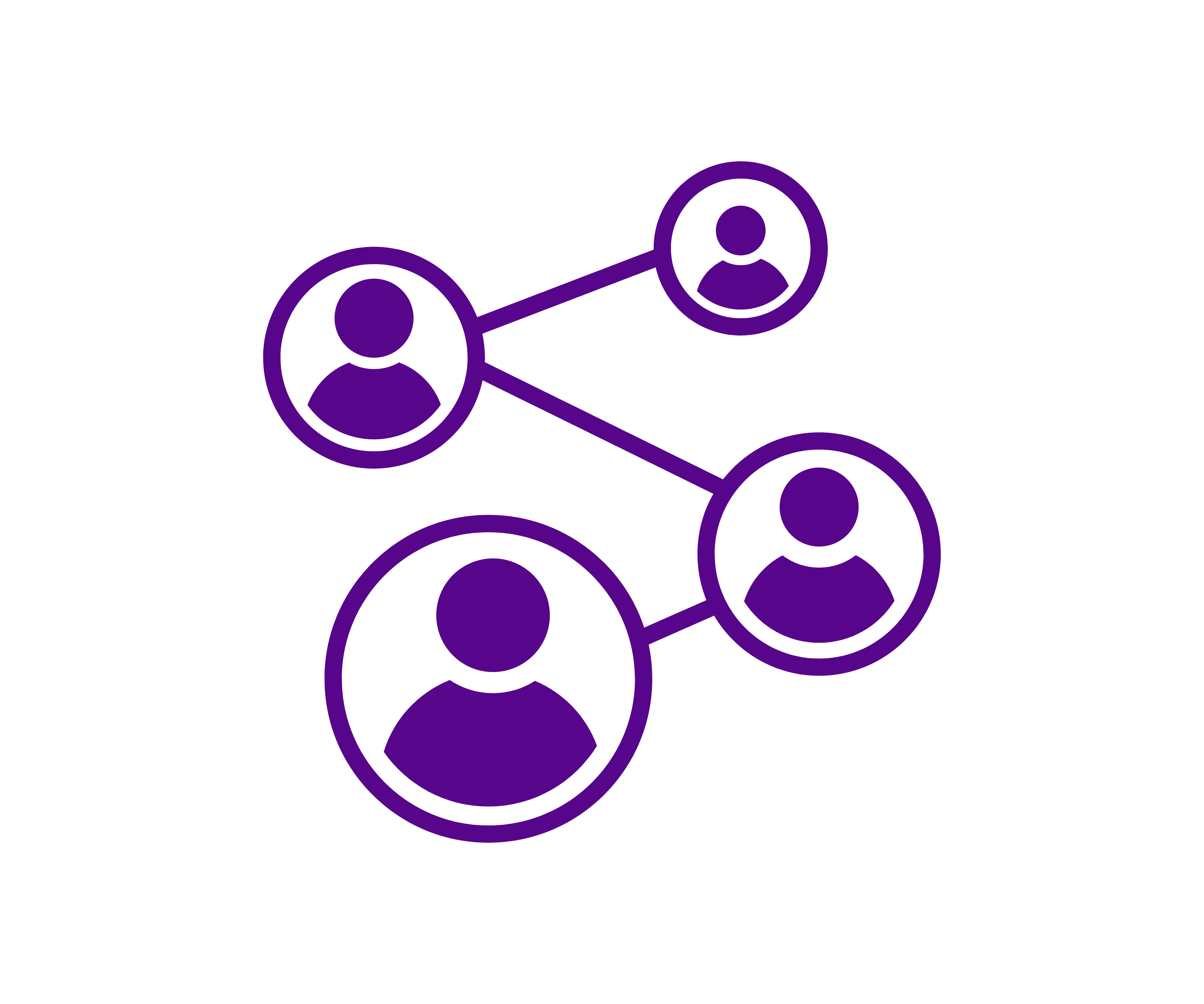 Professional Networking