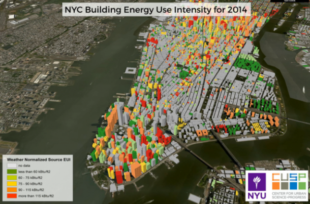 Energy benchmarking data is used to compare buildings’ energy performance against that of similar buildings