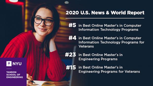 US News rankings for online programs (refer to caption)
