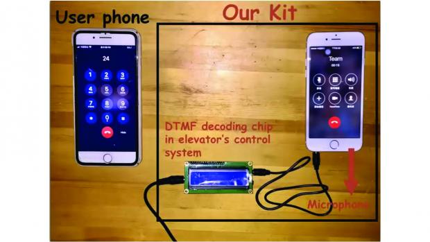 a mobile phone attached to a DTMF decoding chip in elevator's control system