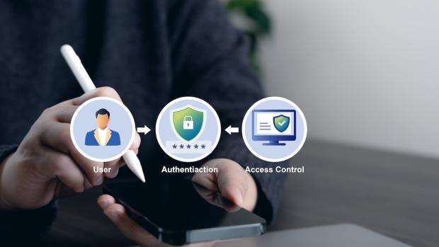 three icons showing a user and access control on either side of authentication