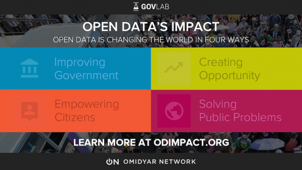 GovLAb-Opendata Diagram
