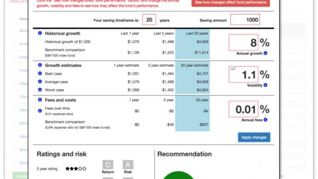 Interactive "Nutrition Label" for financial products