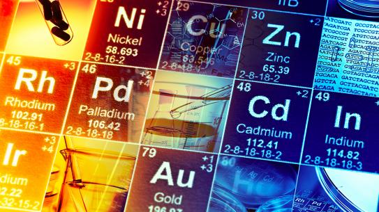 Materials Chemistry Periodic Table