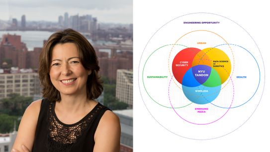 a headshot of dean Jelena next to a venn diagram displaying Tandon's 7 areas of excellence (AI, data science & robotics; Cybersecurity; Emerging media; Health; Wireless; Sustainability; Urban)