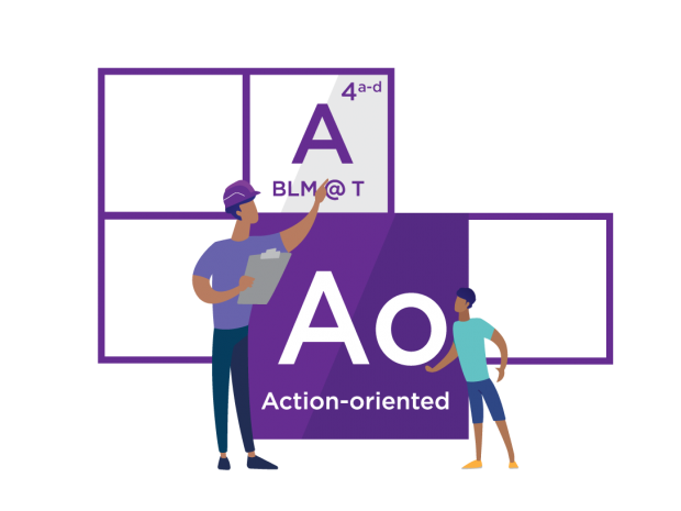A4 Element - Action-oriented