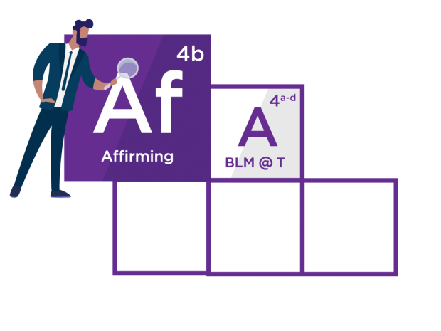 A4 Element - Affirming