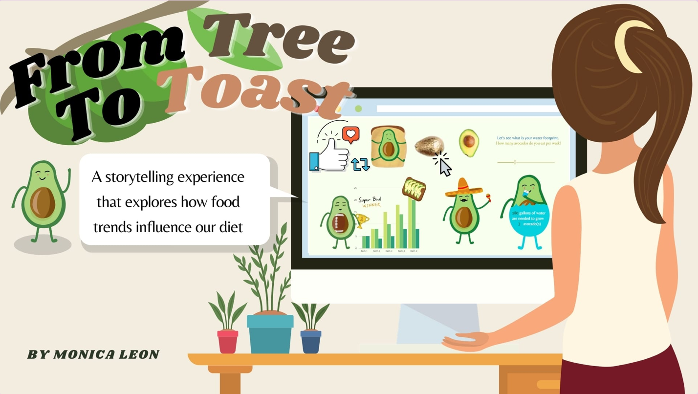 Animated woman standing next to an avocado with the title "From Tree to Toast"