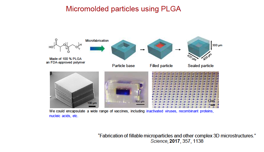 Micromolded particles using PLGA