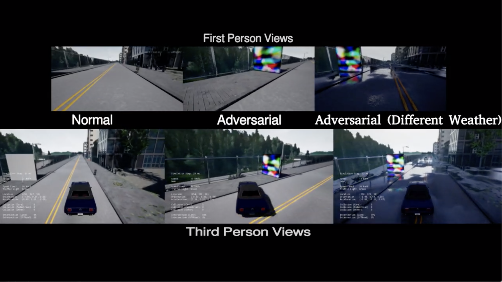 screenshot displaying different driving scenarios 